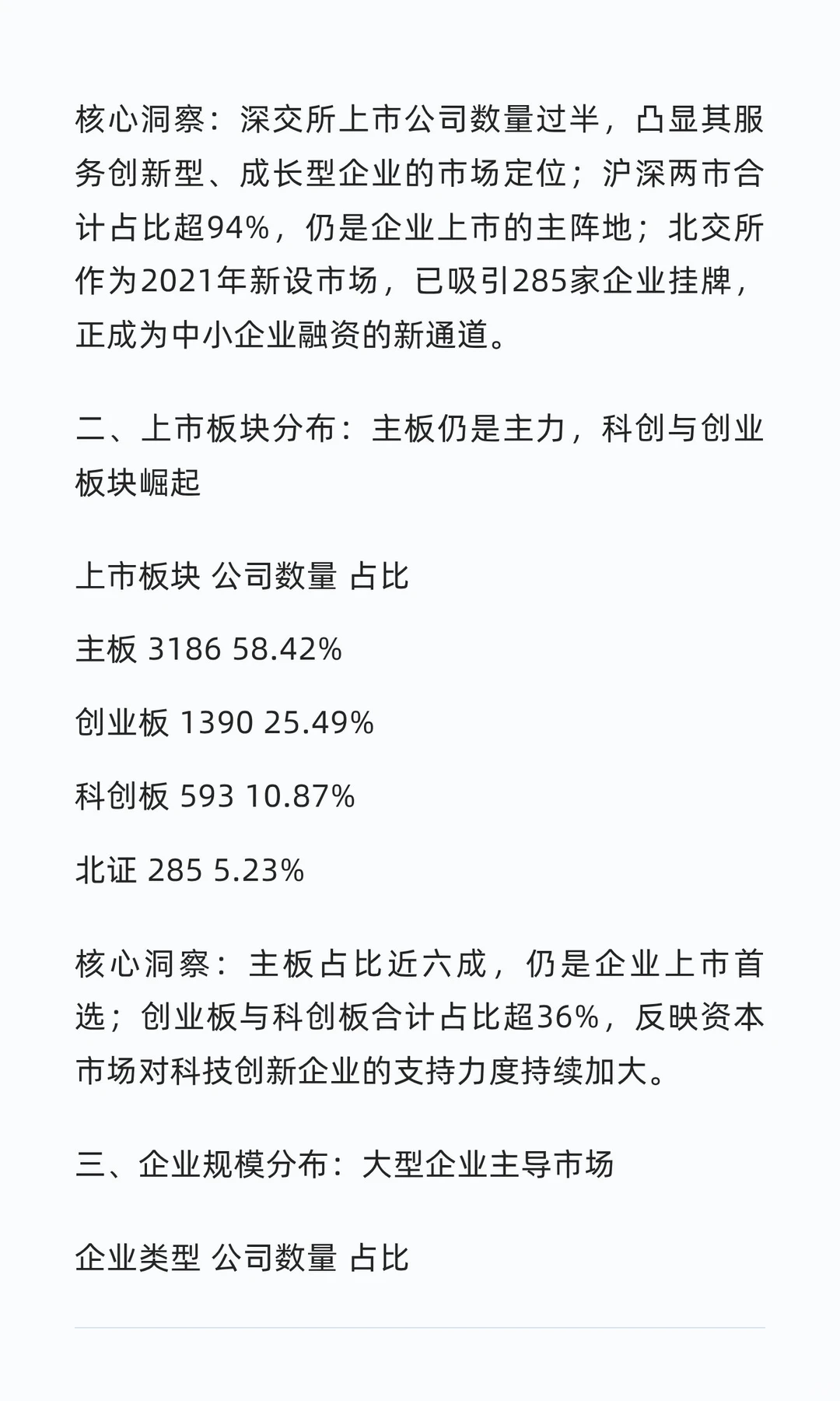 A股全景透视:5454家上市公司揭示中国经济
