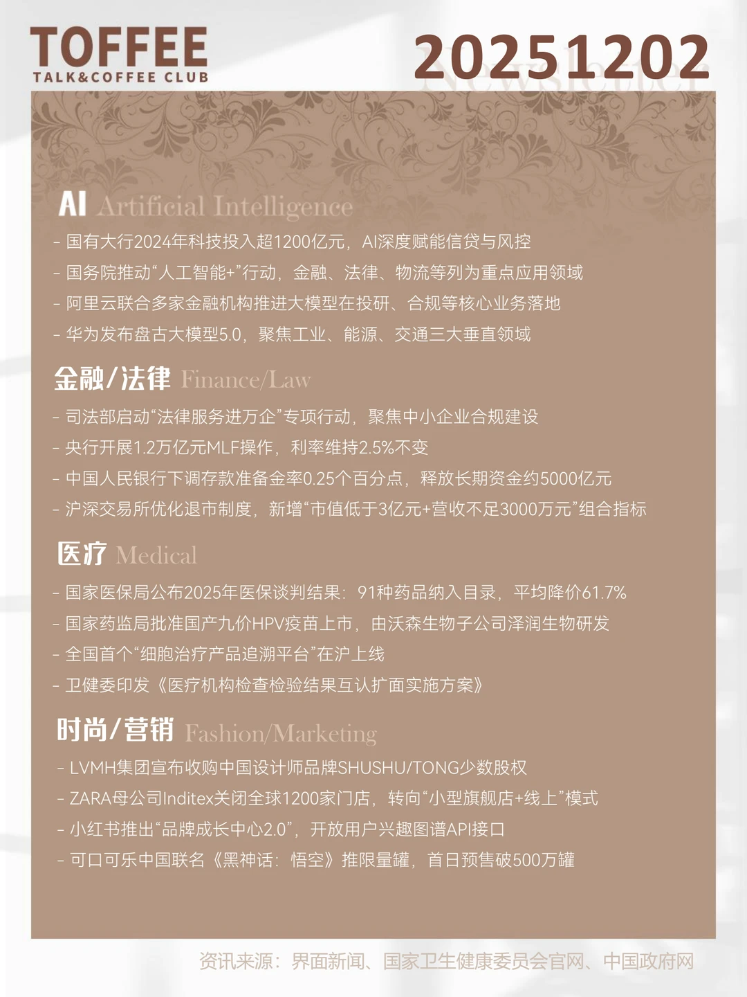 TOFFEE资讯早餐1202