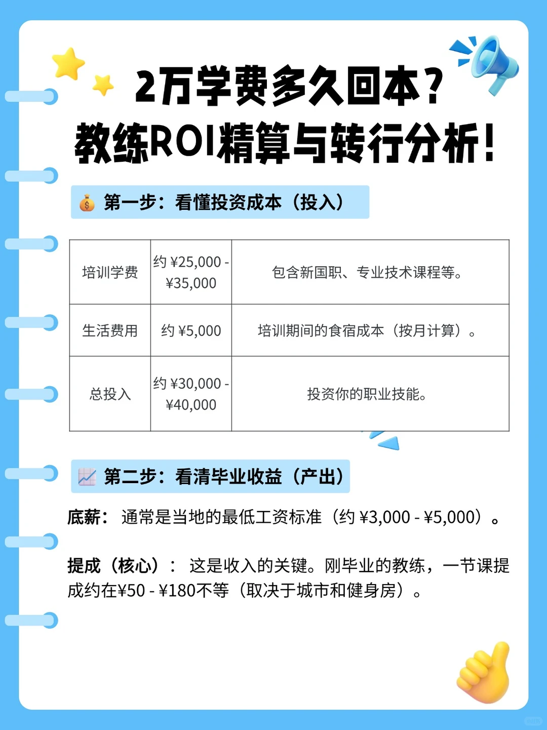 2万学费多久回本？教练ROI精算与转行分析！