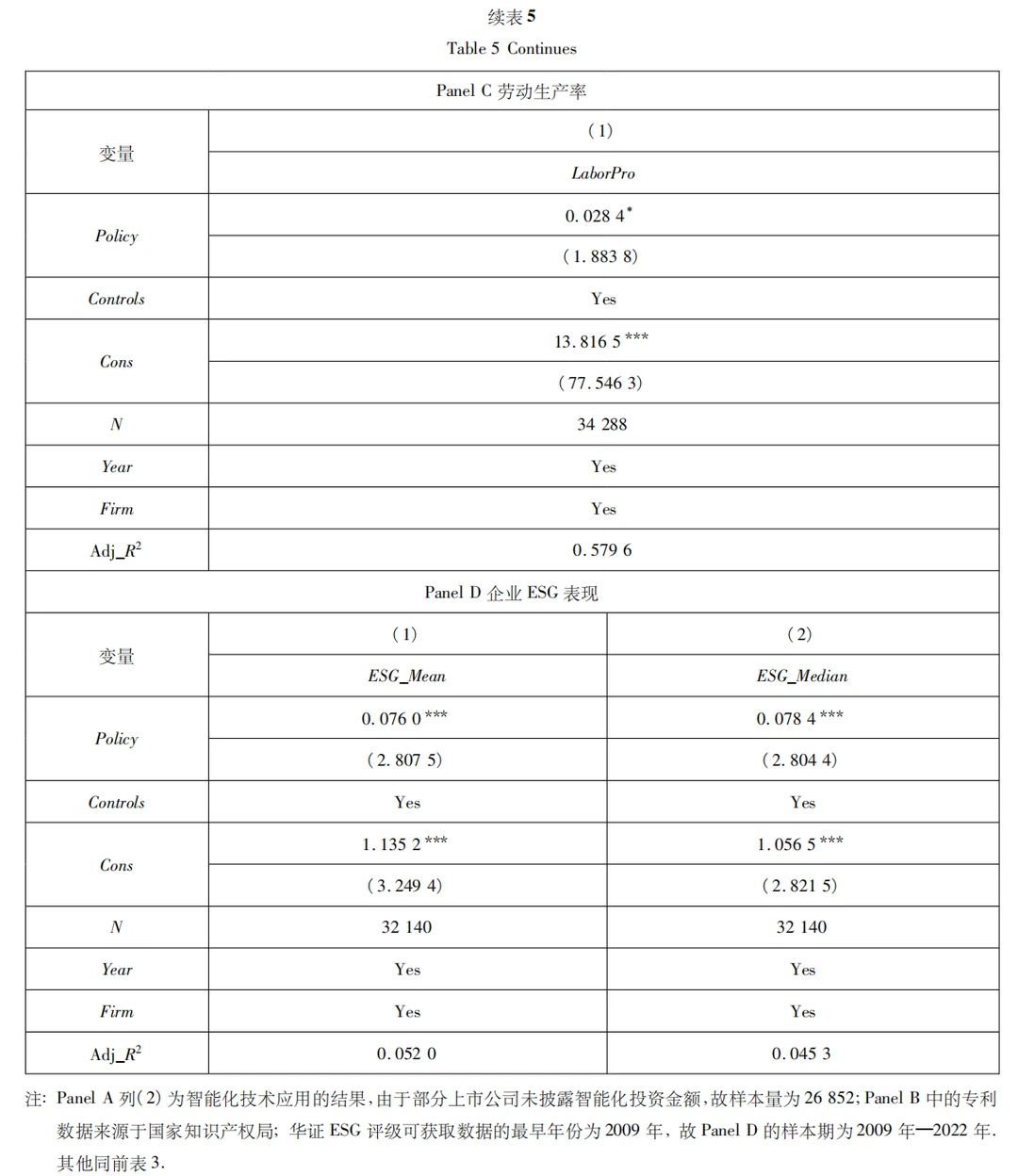 科技成果转移转化与新质生产力培育