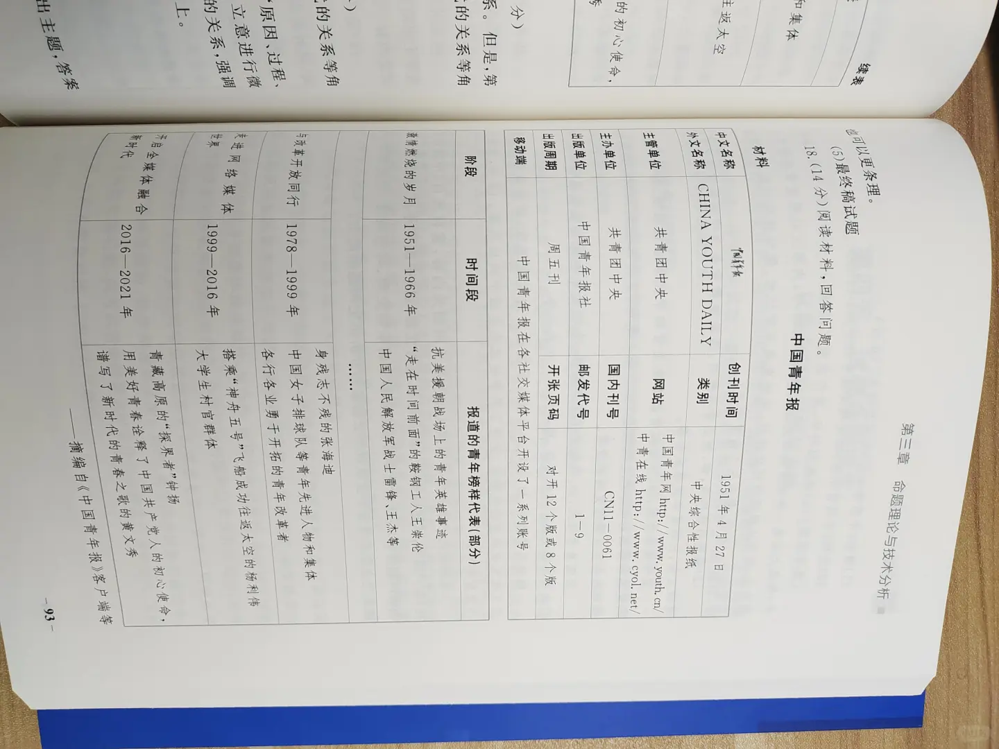 期待很久的备课神书终于到了！?