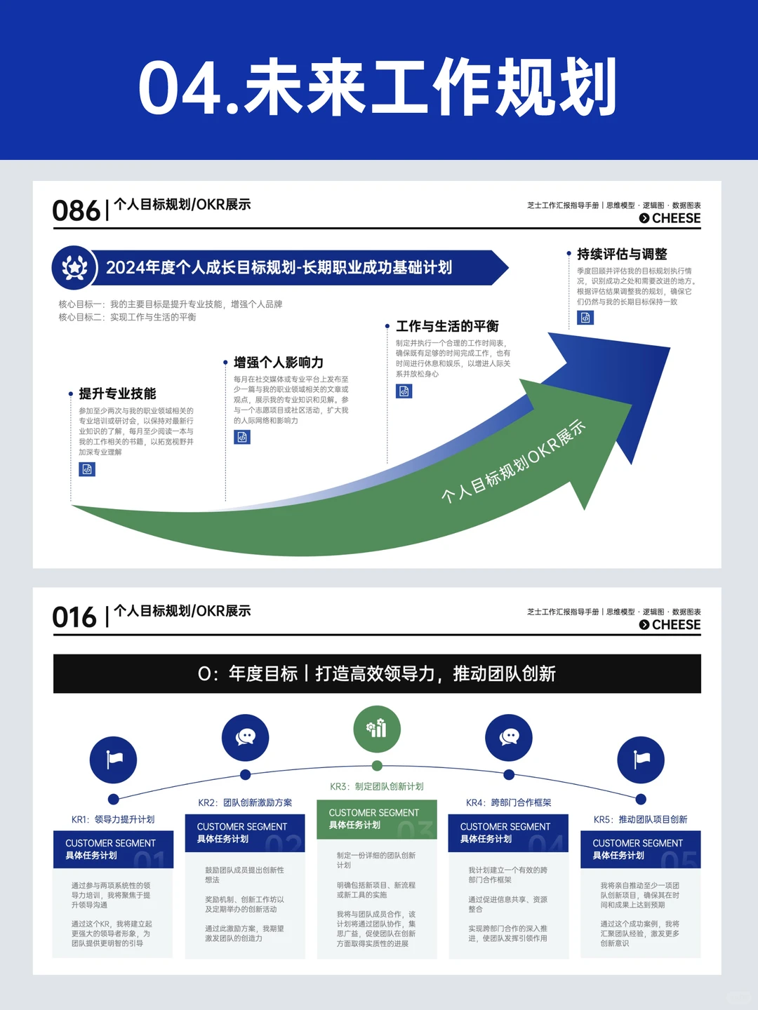 Q1季度总结没头绪？赶紧码住这套模版~
