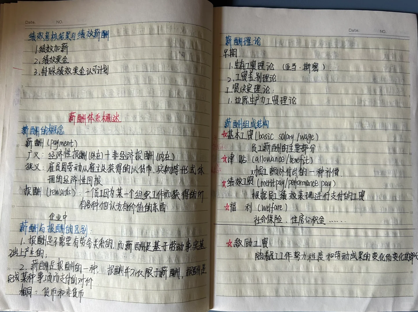 绩效与薪酬设计笔记?学习日常