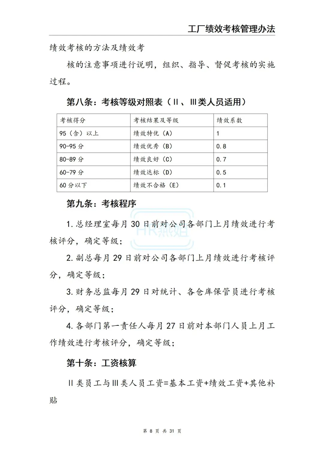工厂绩效考核管理办法