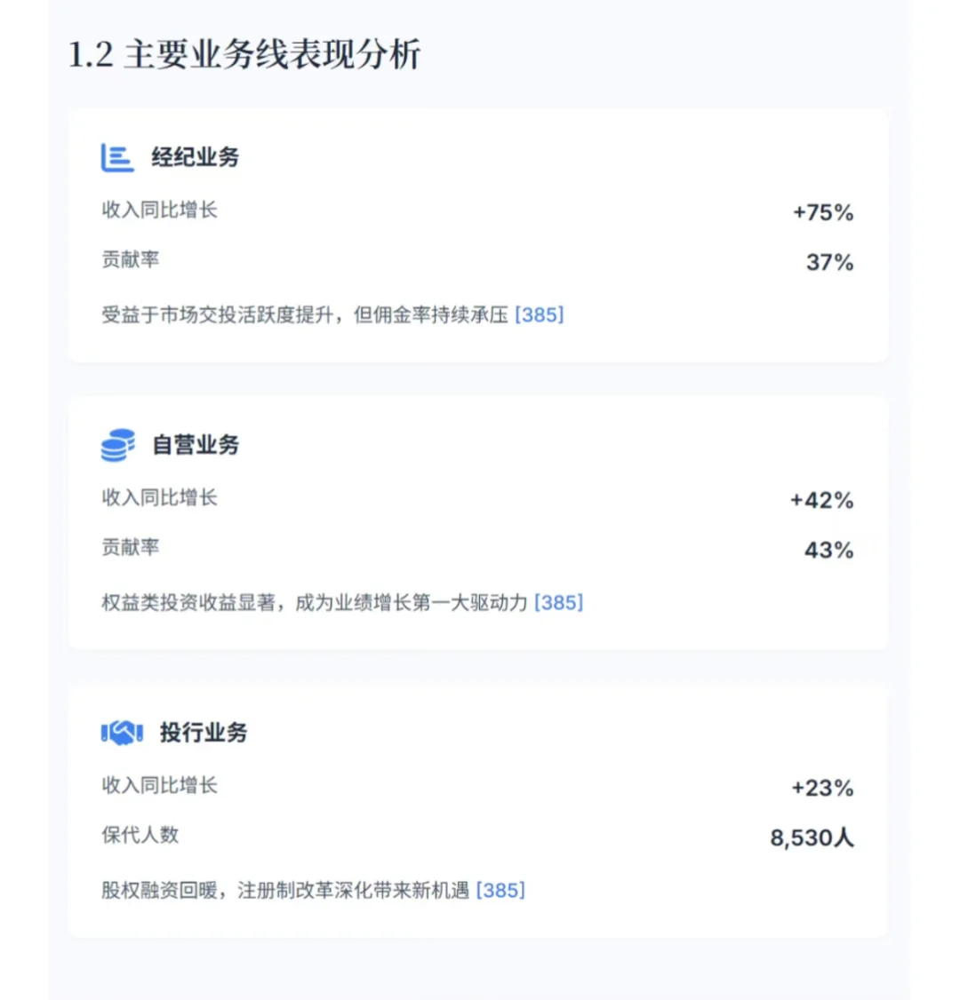 【券商裁员风暴】国泰海通裁1180，中金11.5%