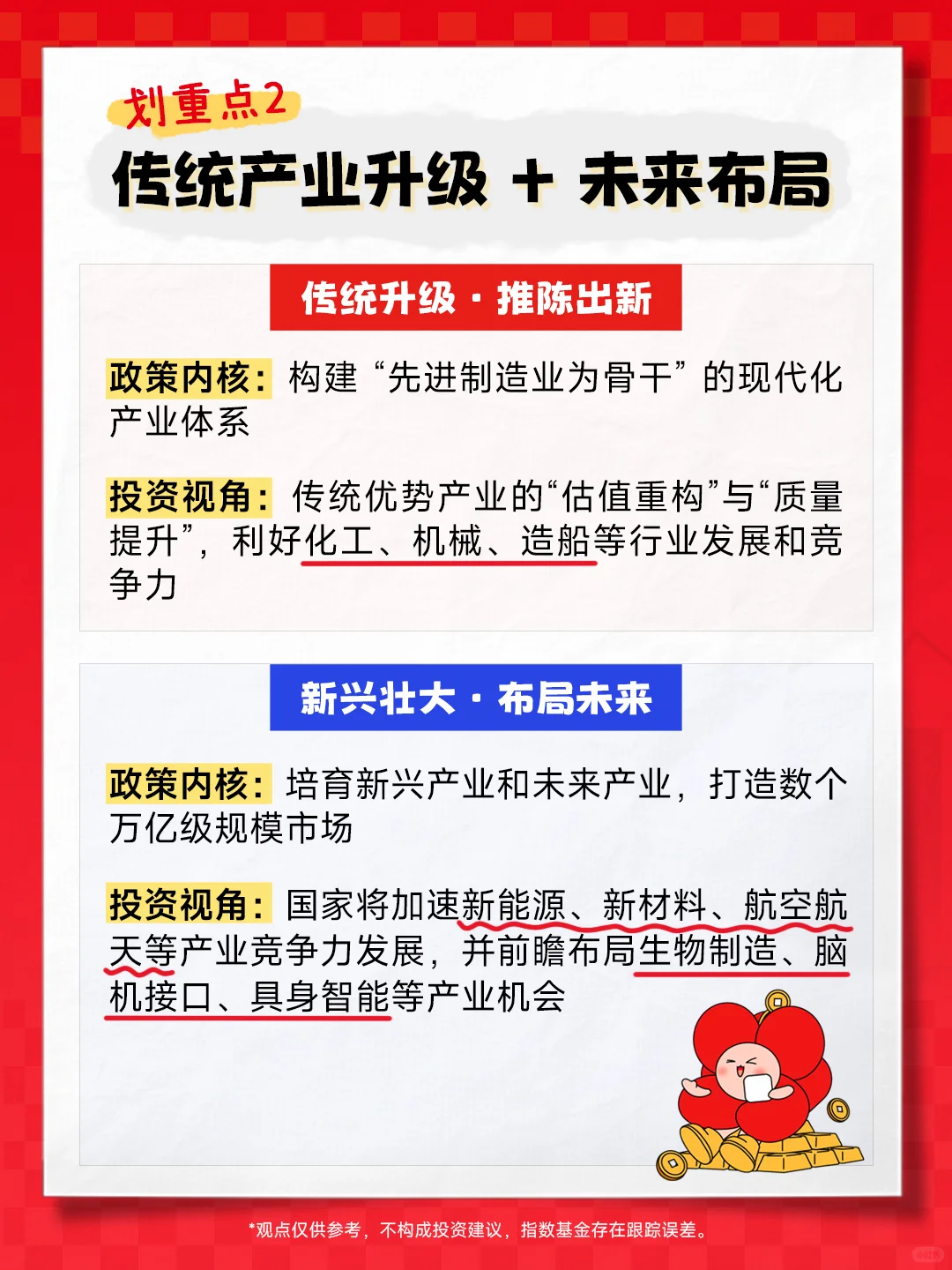 十五五规划看懂了吗？1分钟带你get重点?