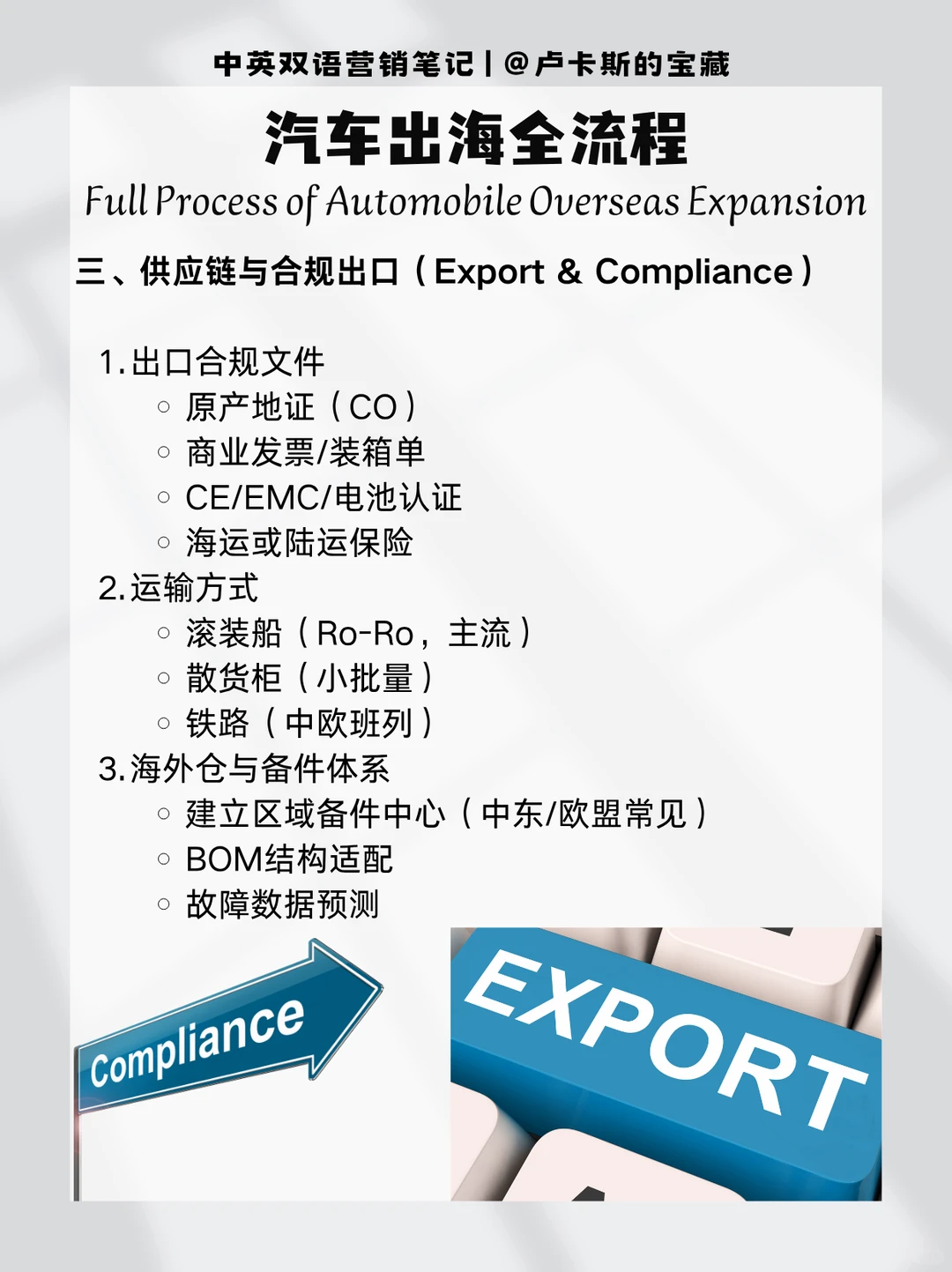 中国汽车品牌出海全流程 | 案例：比亚迪