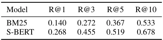 LLM辅助临床试验风险评估系统