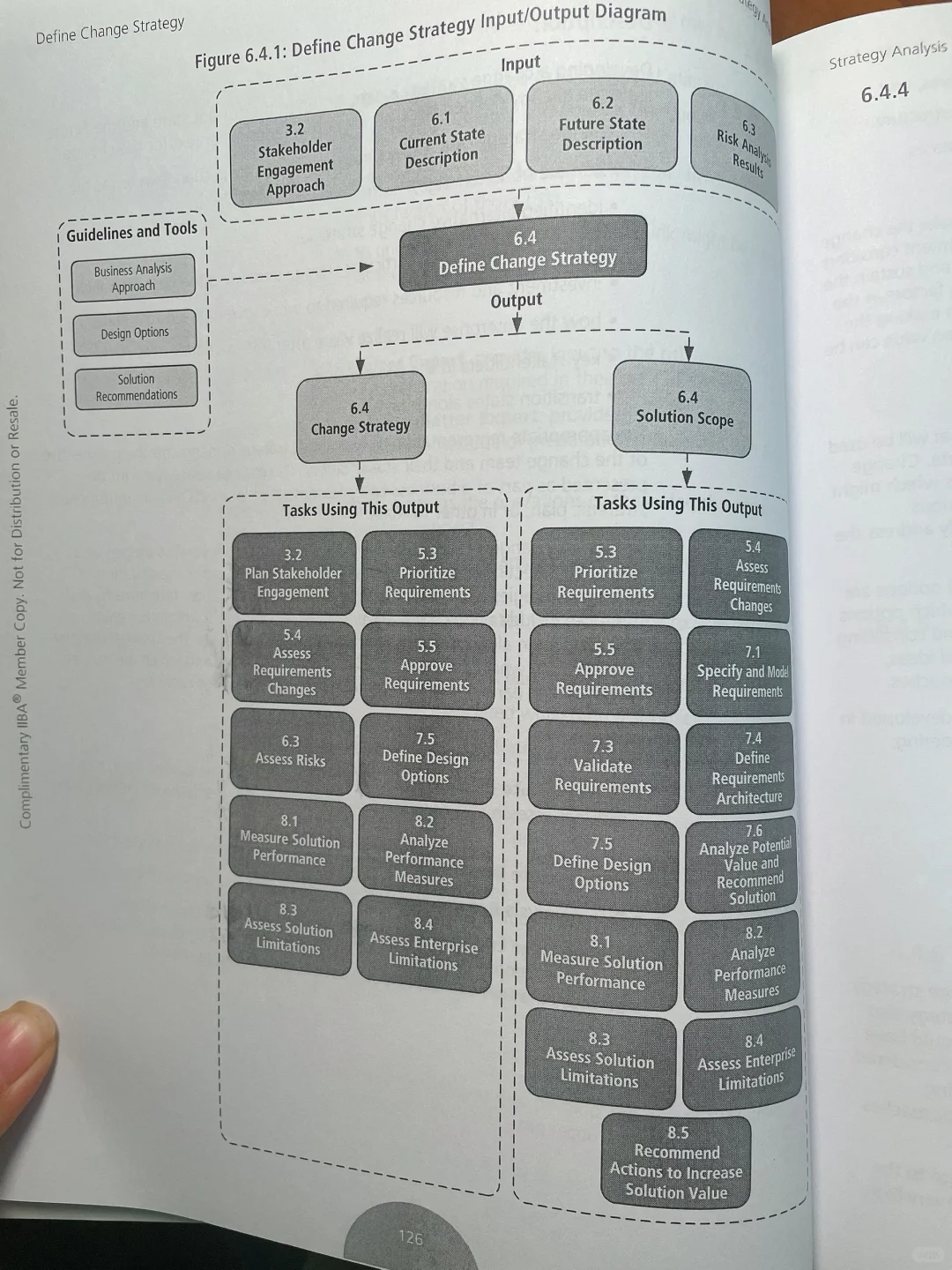 建议不会商业分析人翻烂这本数书!