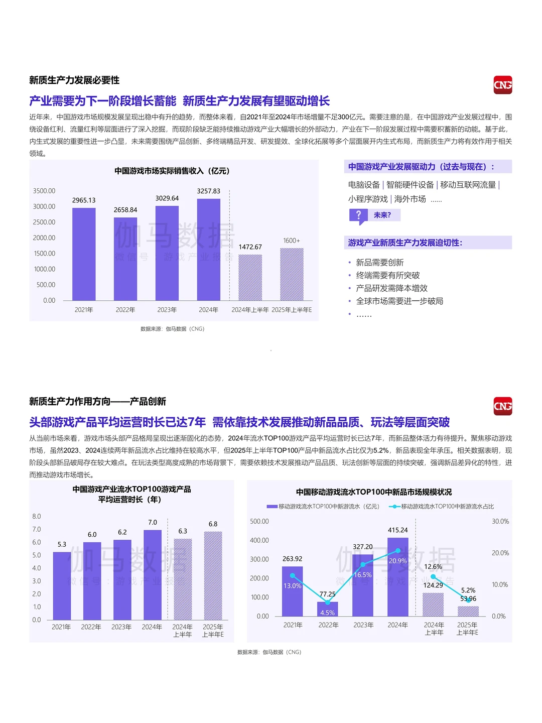 中国游戏产业2025新质生产力发展报告