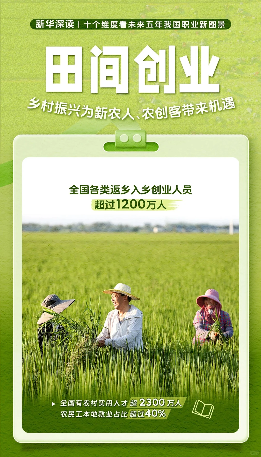 未来五年,什么行业最吃香?