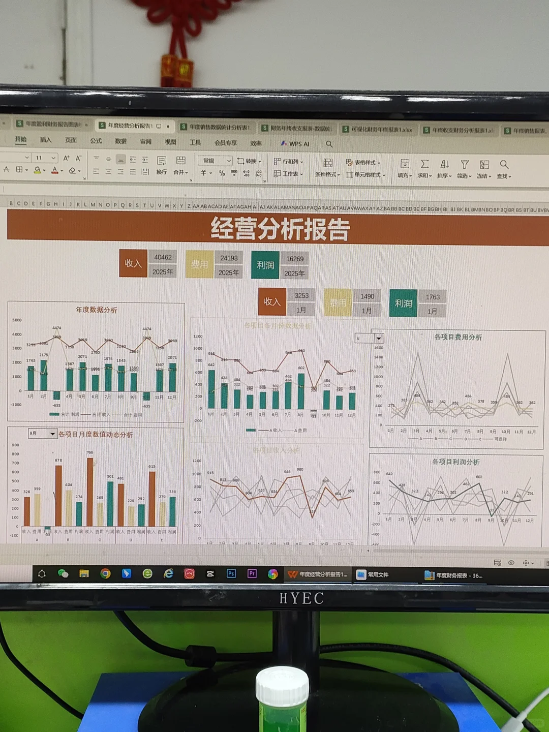 年底了，有了这些年度财务报表，过个好年