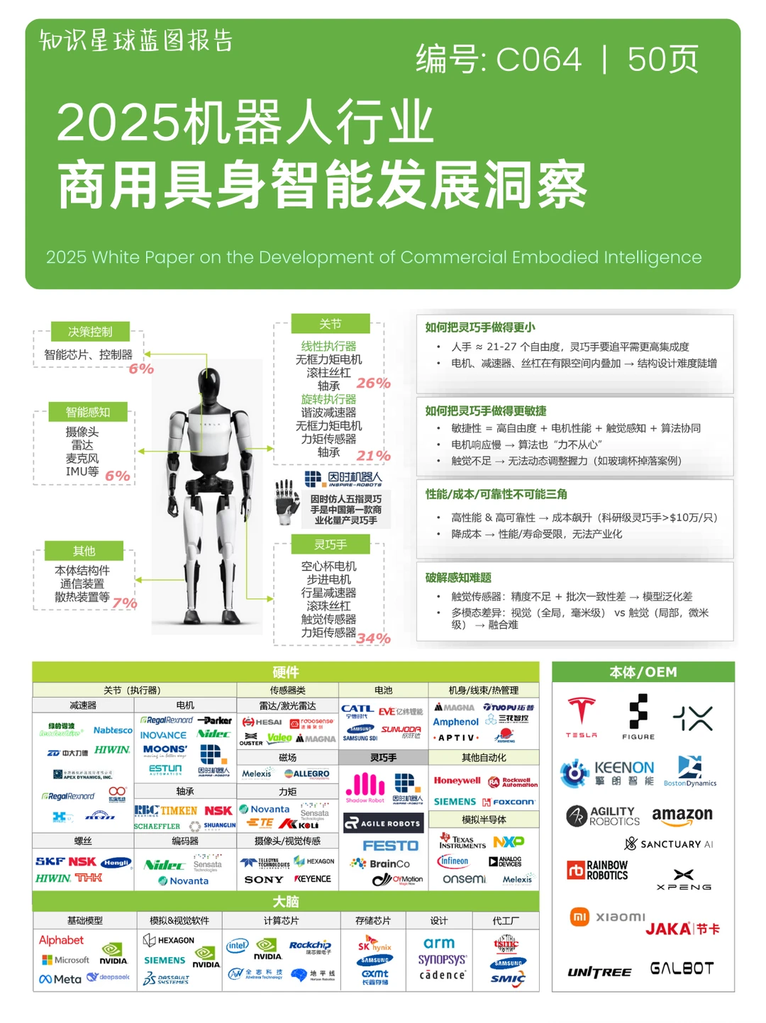 2025商用具身智能发展洞察及应用场景