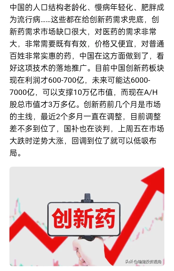 医药，医疗，创新药行业