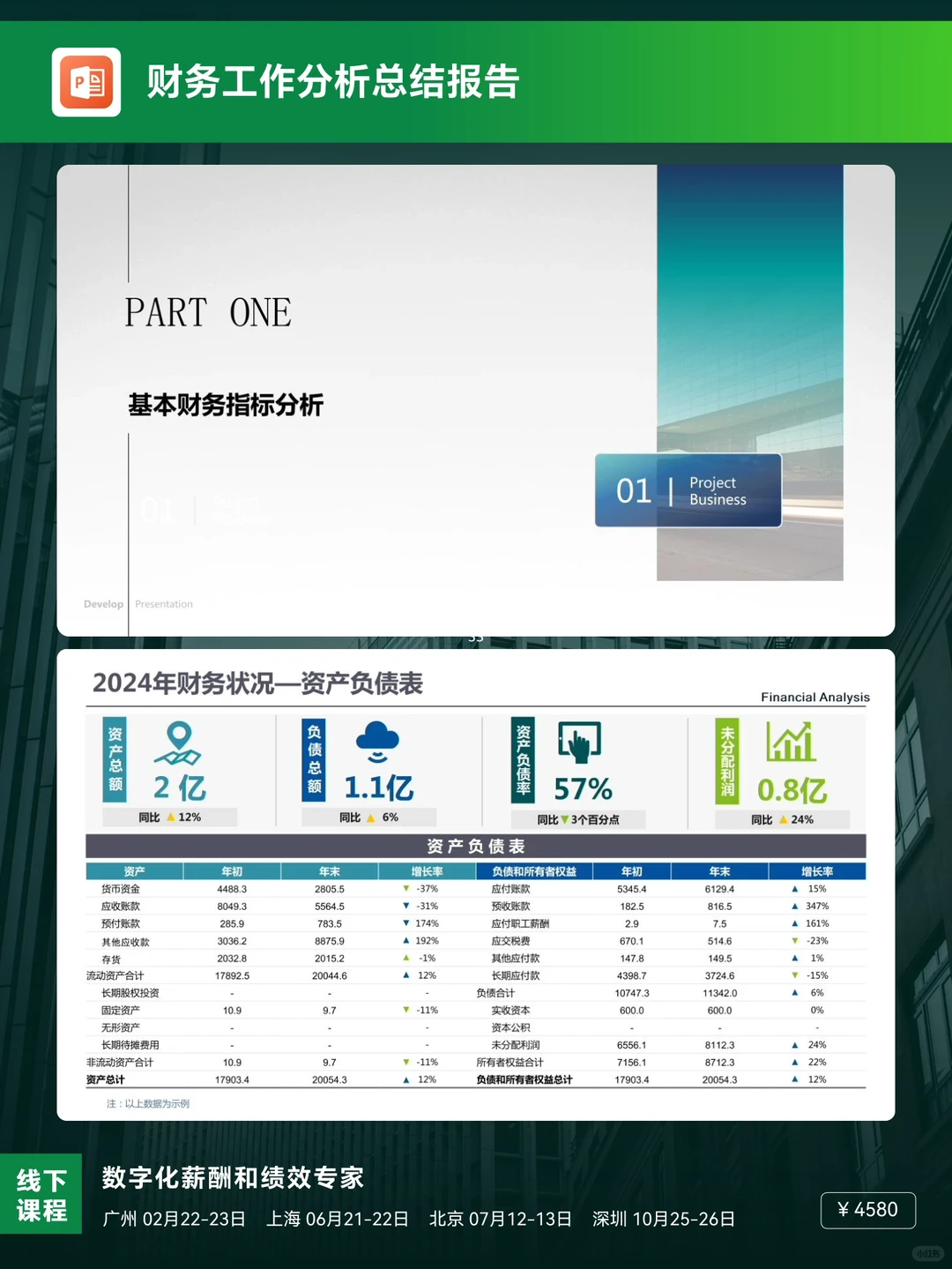 财务工作总结分析报告