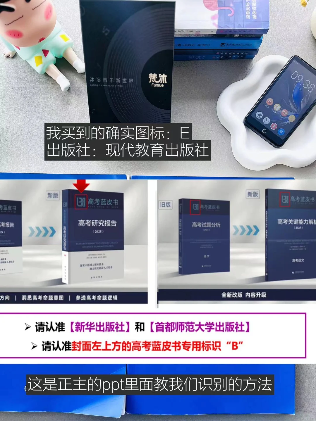 啊！！我买到盗版的了！！老师速查！蓝皮书