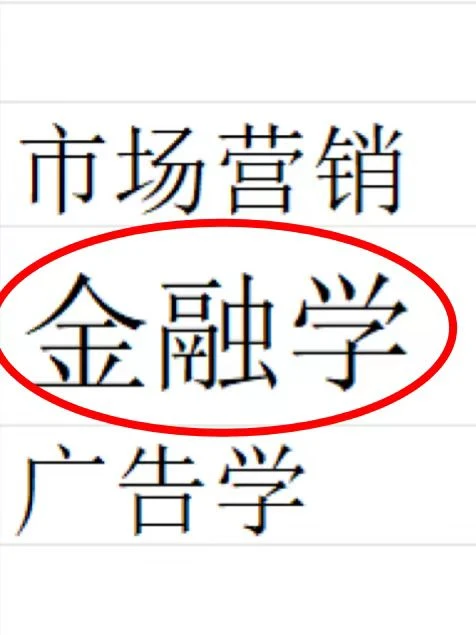 宝宝们金融学论文?被导师当范文了?