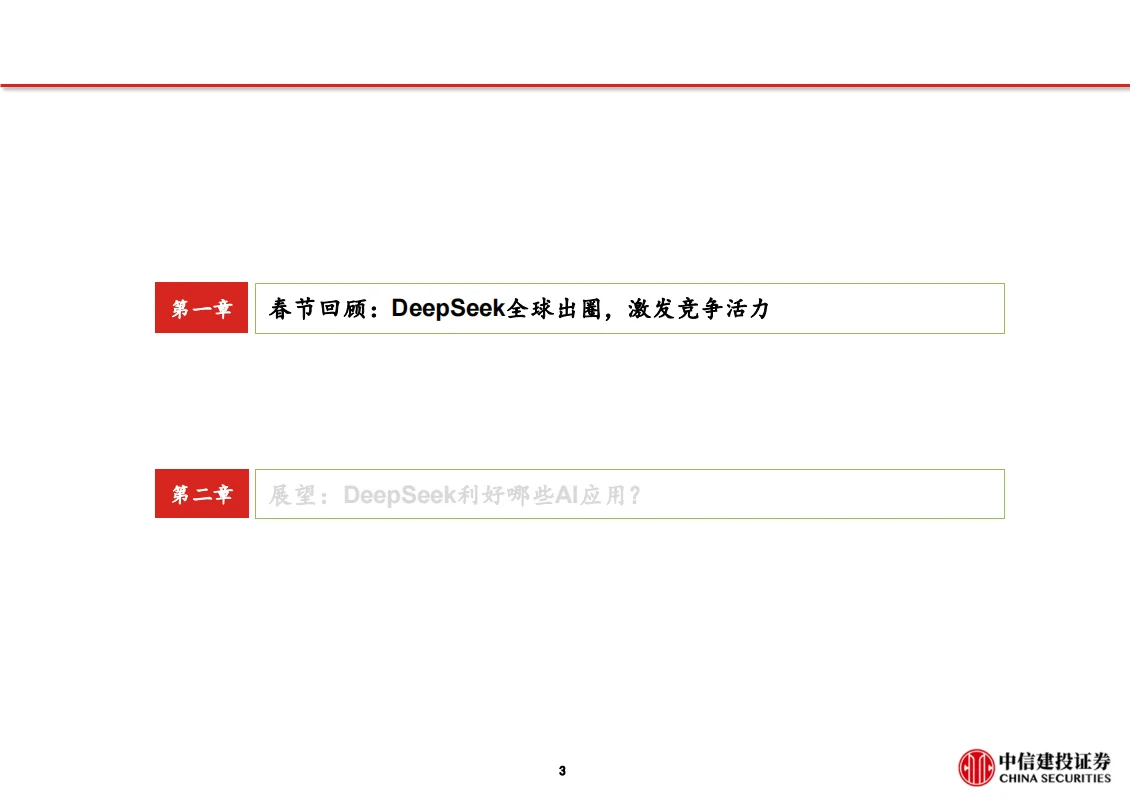 ?【2025AI爆发】DeepSeek技术全解析