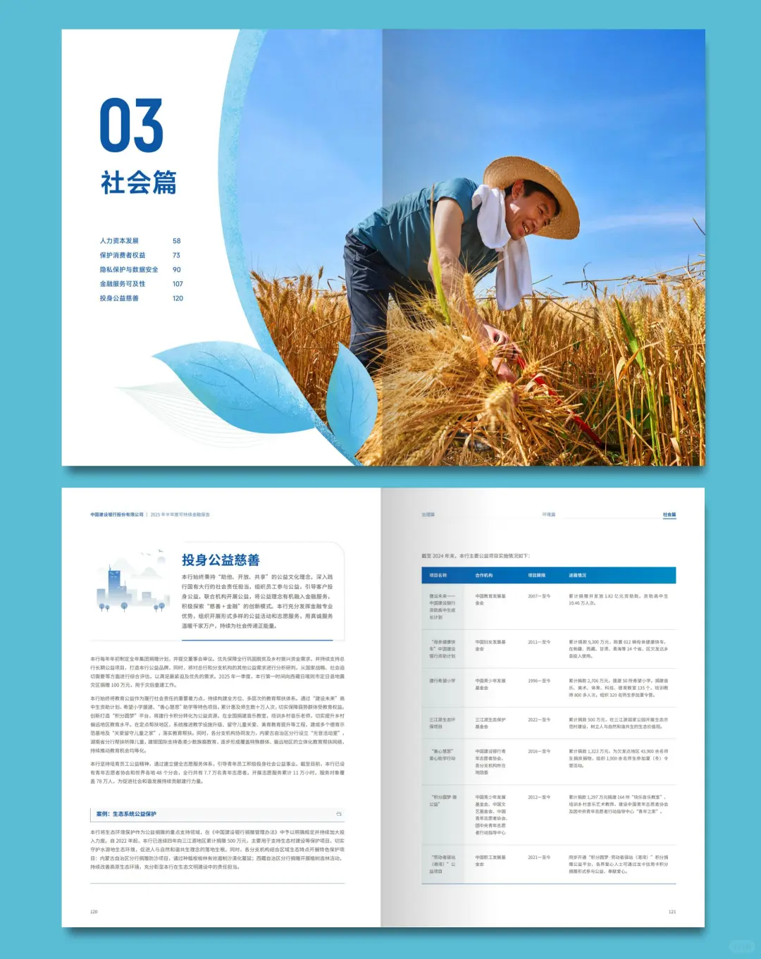 建设银行2025年ESG可持续发展报告设计分享