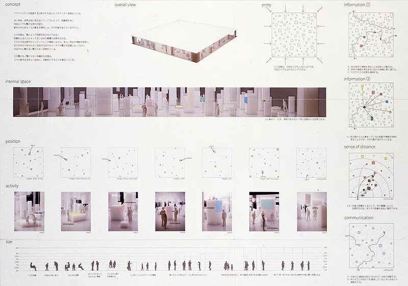 用户画像、人群分析怎么制作