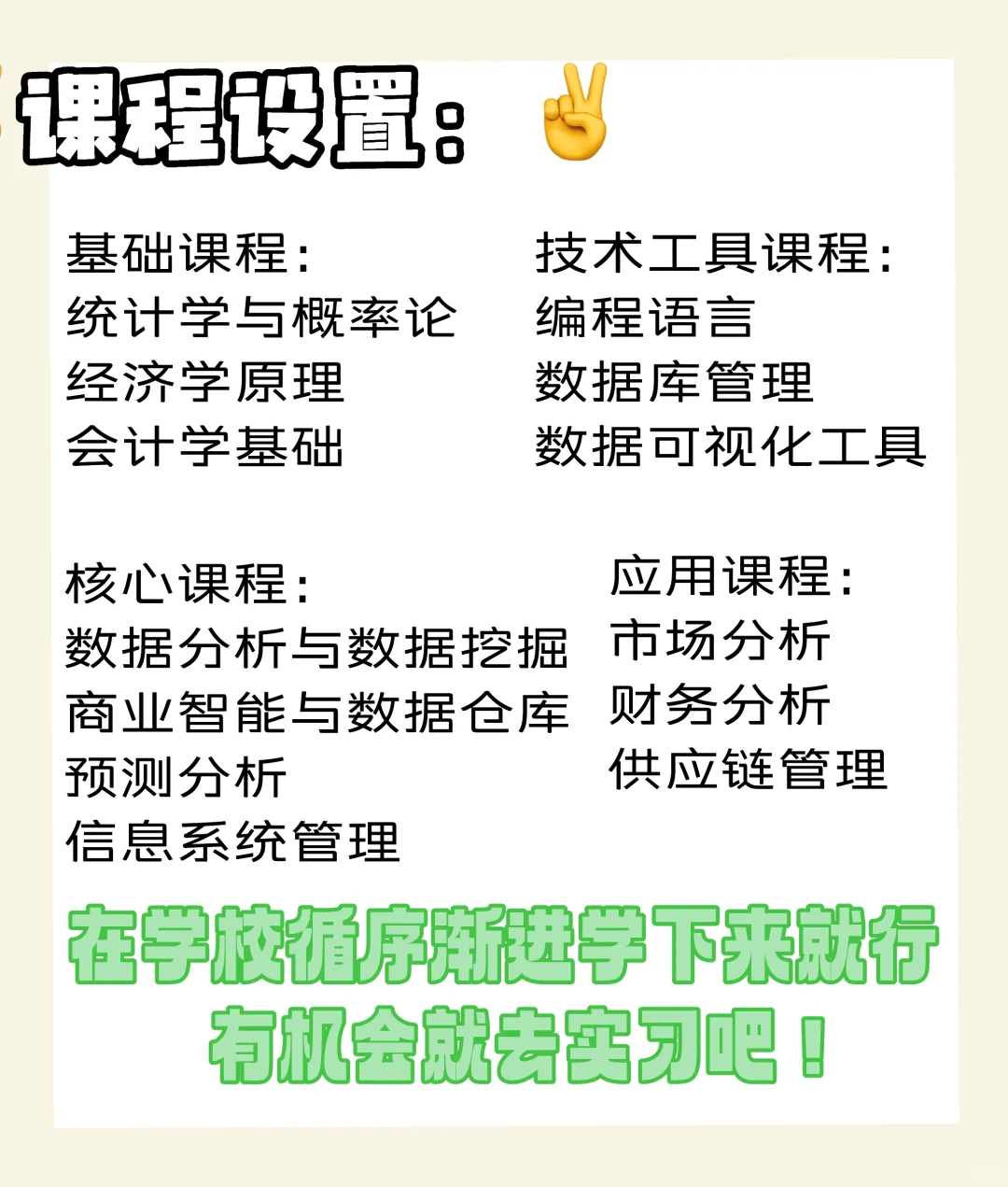 专业解读｜商业分析