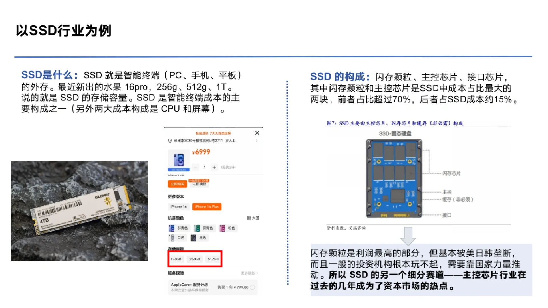 投研方法论：如何分析竞争格局（二）