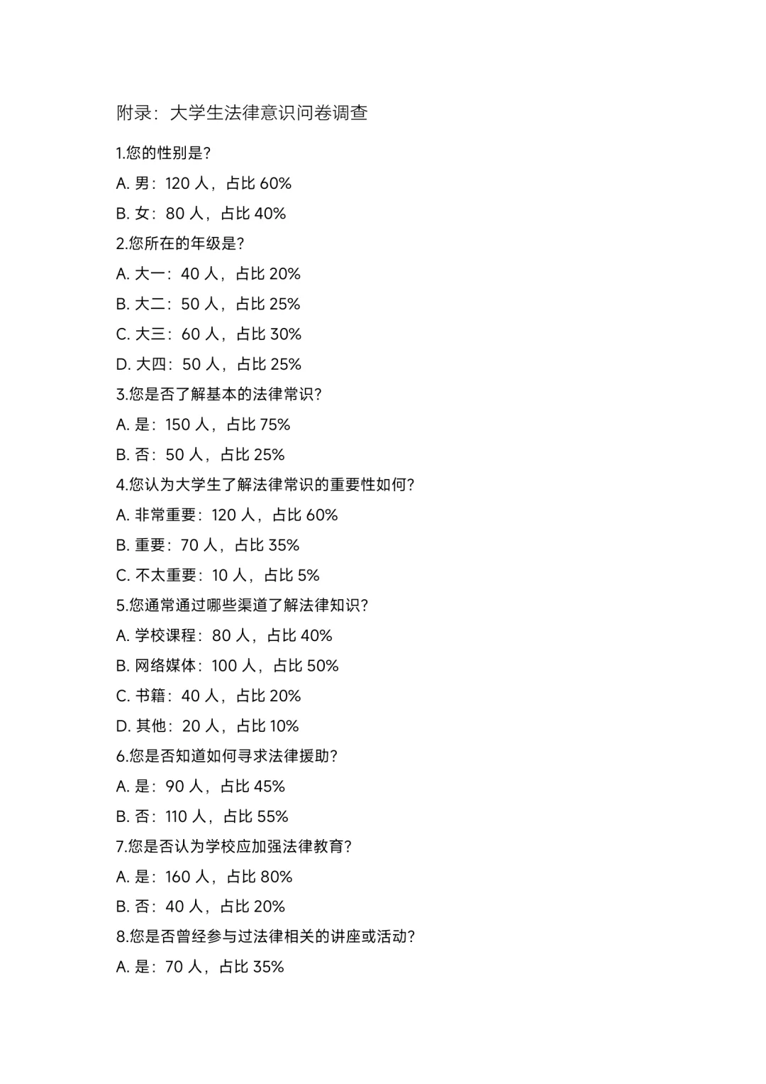 大学生法律意识调查报告！成品！含数据图表
