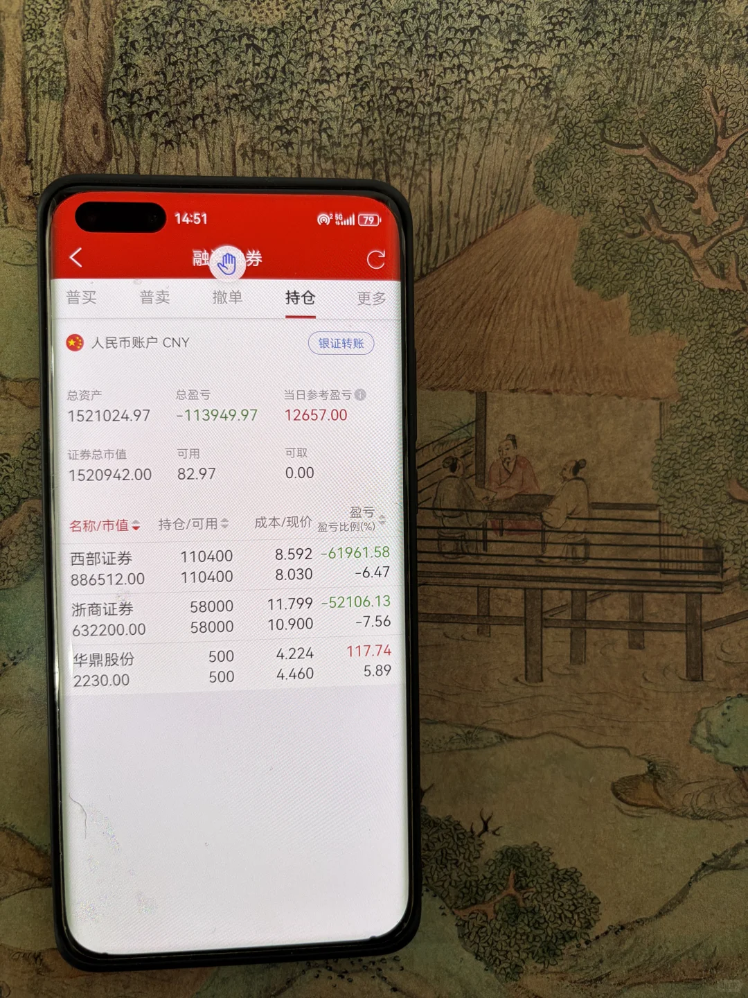 券商股还有希望吗？