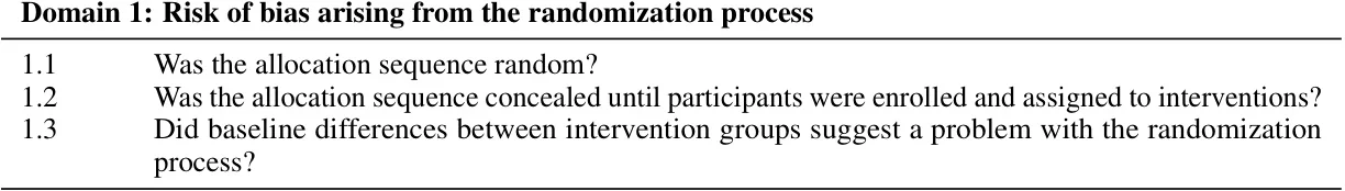 LLM辅助临床试验风险评估系统