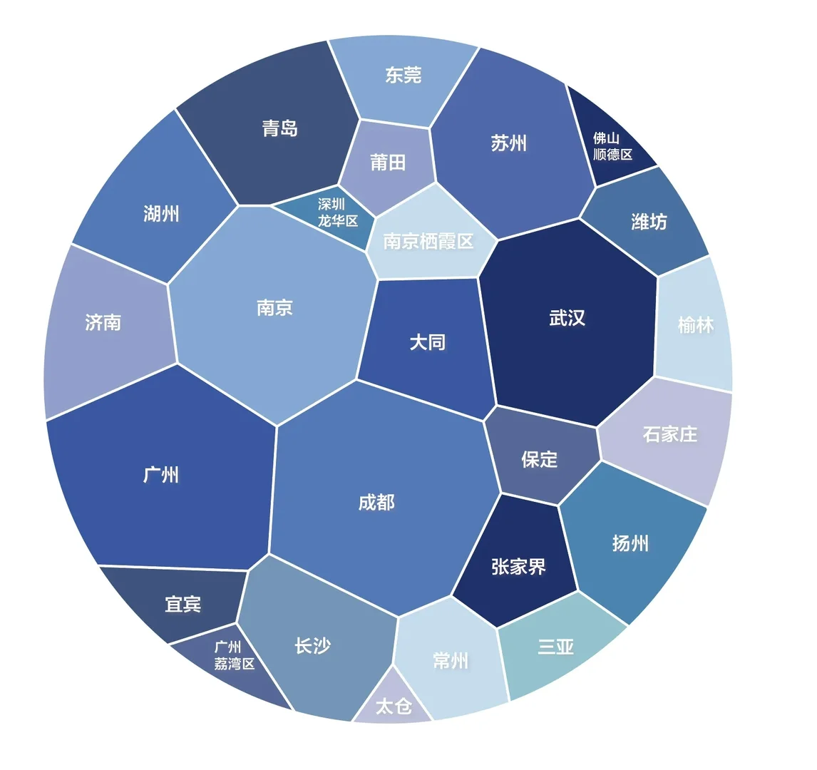 中国新闻周刊发布2025活力之城，大同上榜