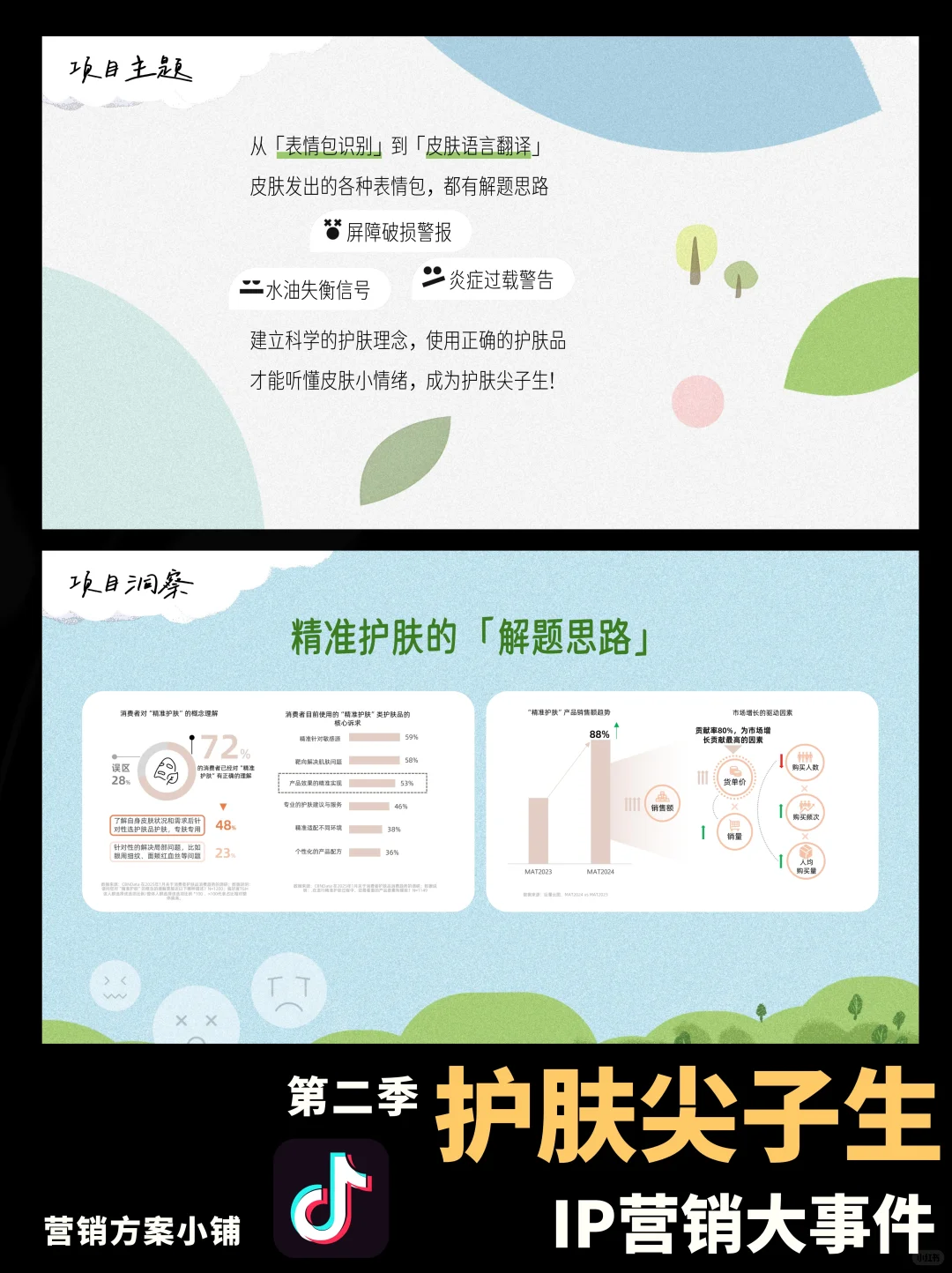 抖音行业IP护肤尖子生第二季招商方案