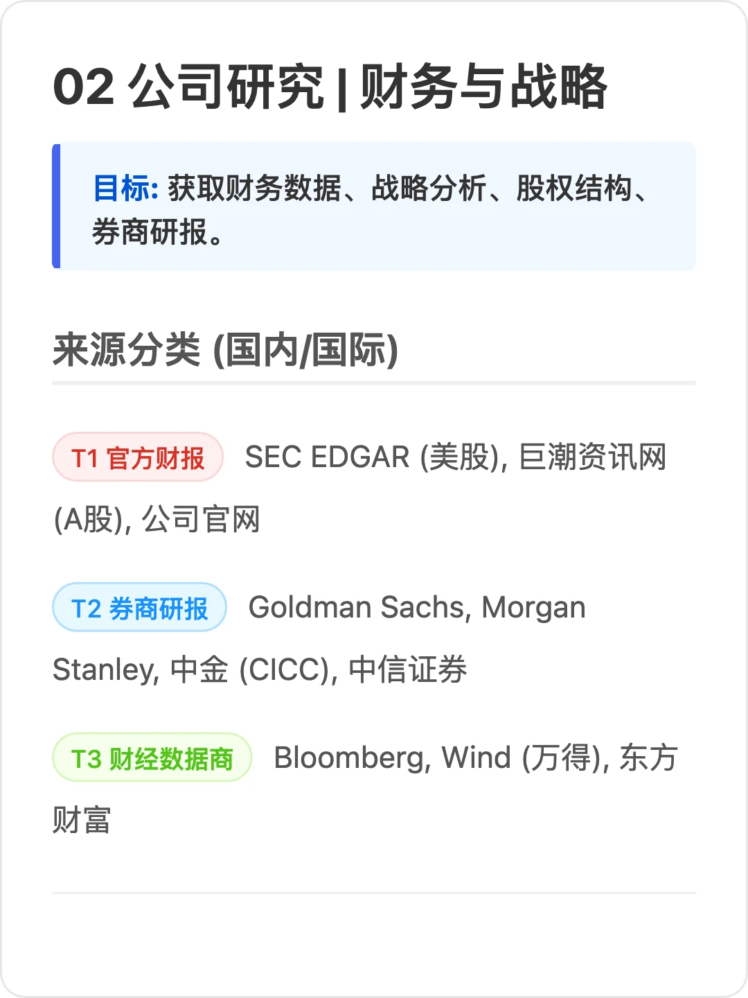 如何搜索到靠谱的报告:全球权威智库梳理