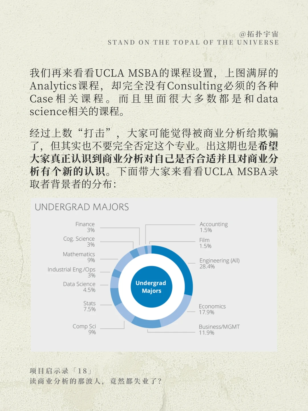 读商业分析的那波人，竟然都失业了？