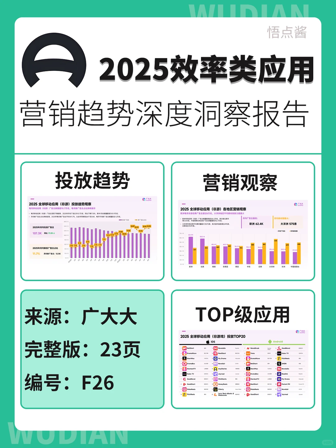 2025效率类软件营销趋势洞察报告
