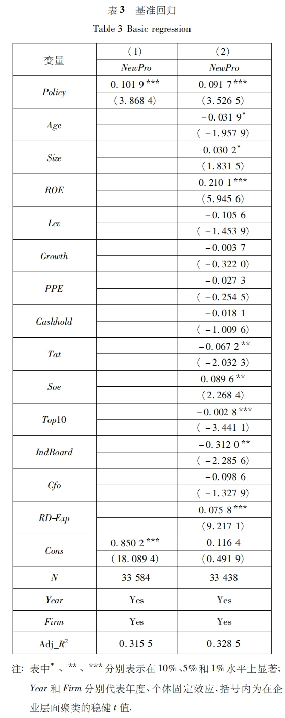 科技成果转移转化与新质生产力培育