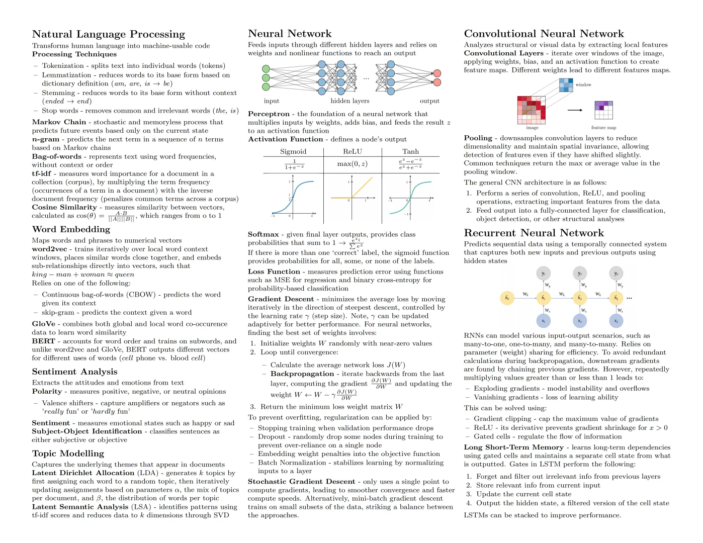 反复劝一下面试Data Science肚子里没货的人