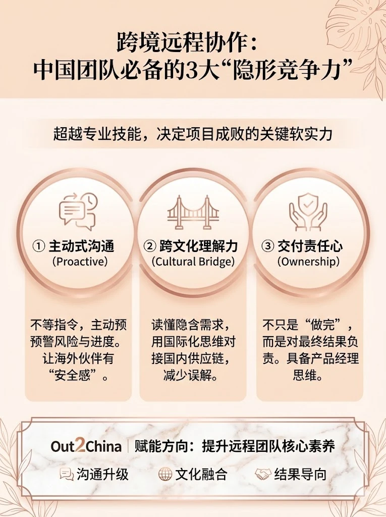 海外品牌为何越来越依赖中国远程团队?