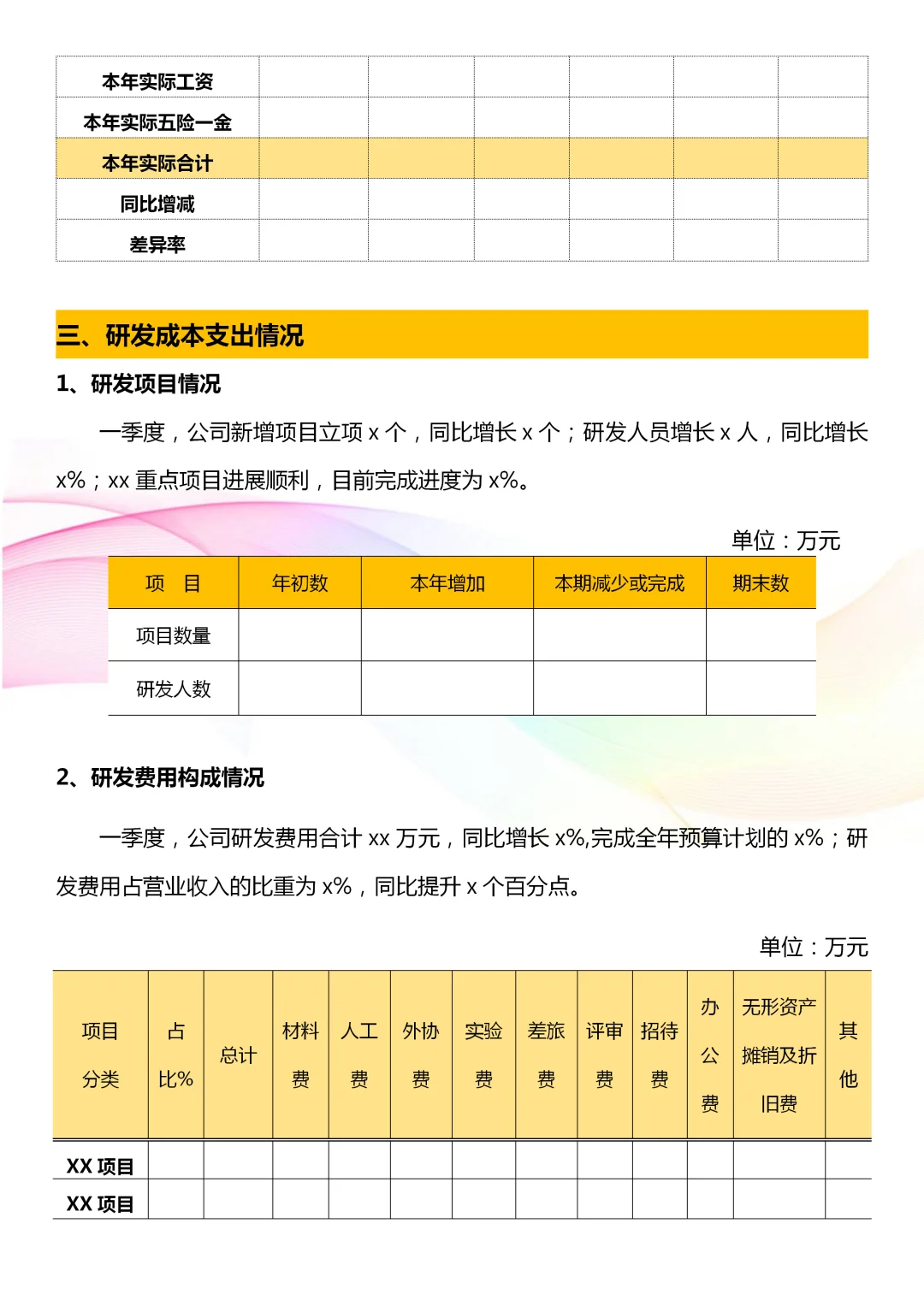 从没见过这么详细的财务部季度工作总结?