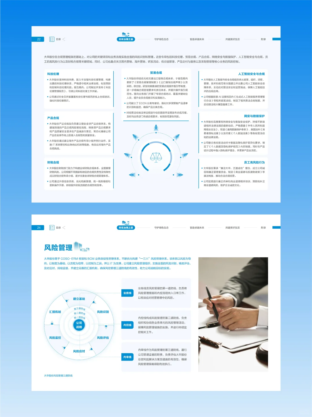 【搬运】大华2024环境、社会及管治报告