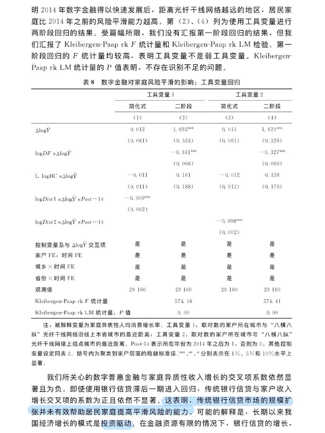 论文跟读|数字普惠金融与消费风险平滑