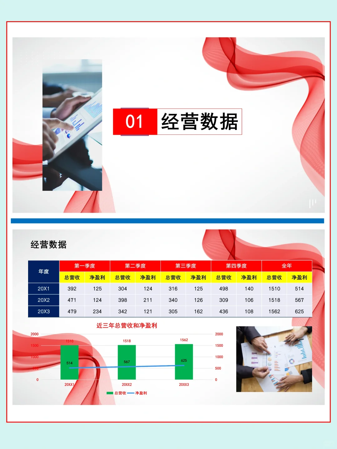 第一次见有人把财务年中总结做这么漂亮?