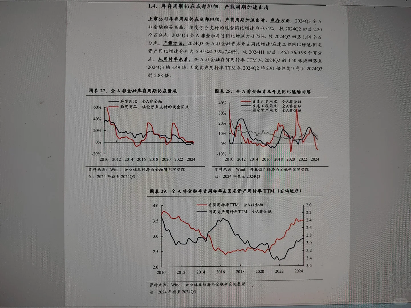上市公司三季度整体情况总结