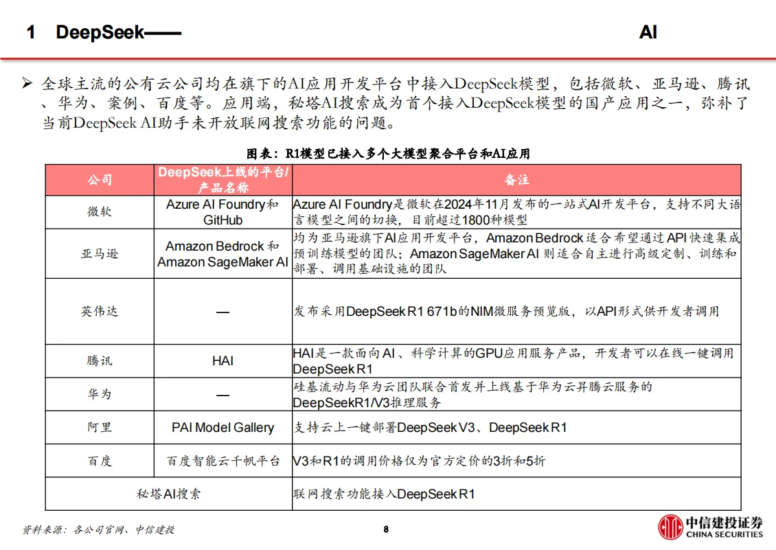 ?【2025AI爆发】DeepSeek技术全解析