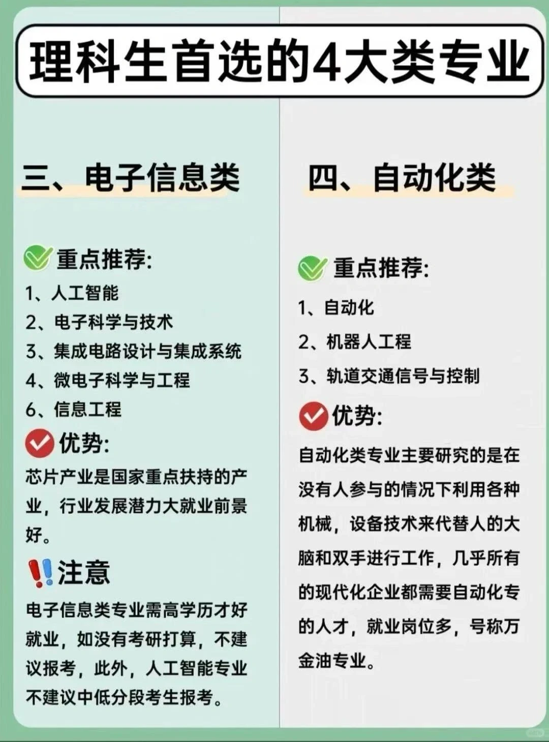 读大学选专业,更要关注行业和产业发展