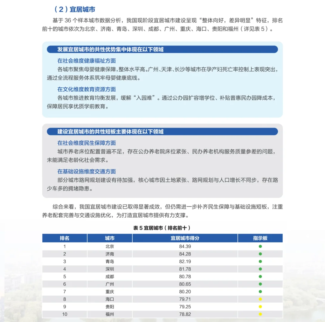 2025官方城市排名!北京深圳上海稳居前三!