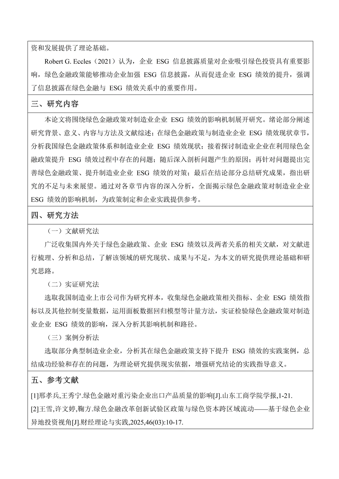 我的金融学开题报告一遍过了哈哈哈!!?