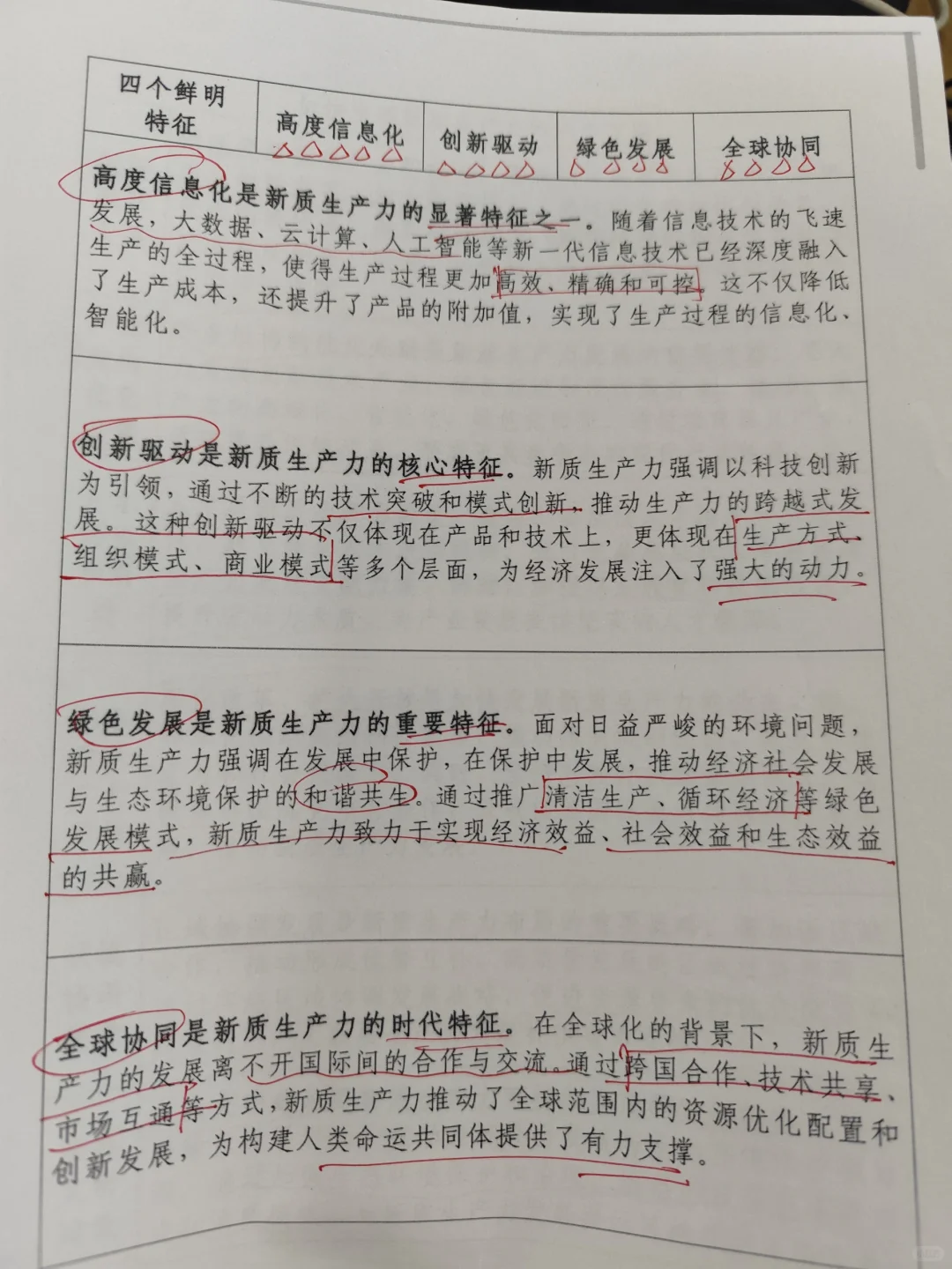 超深刻的“新质生产力”热点解析