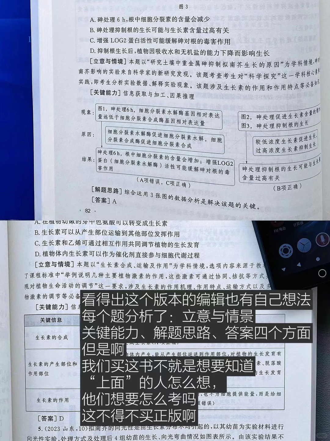 啊！！我买到盗版的了！！老师速查！蓝皮书