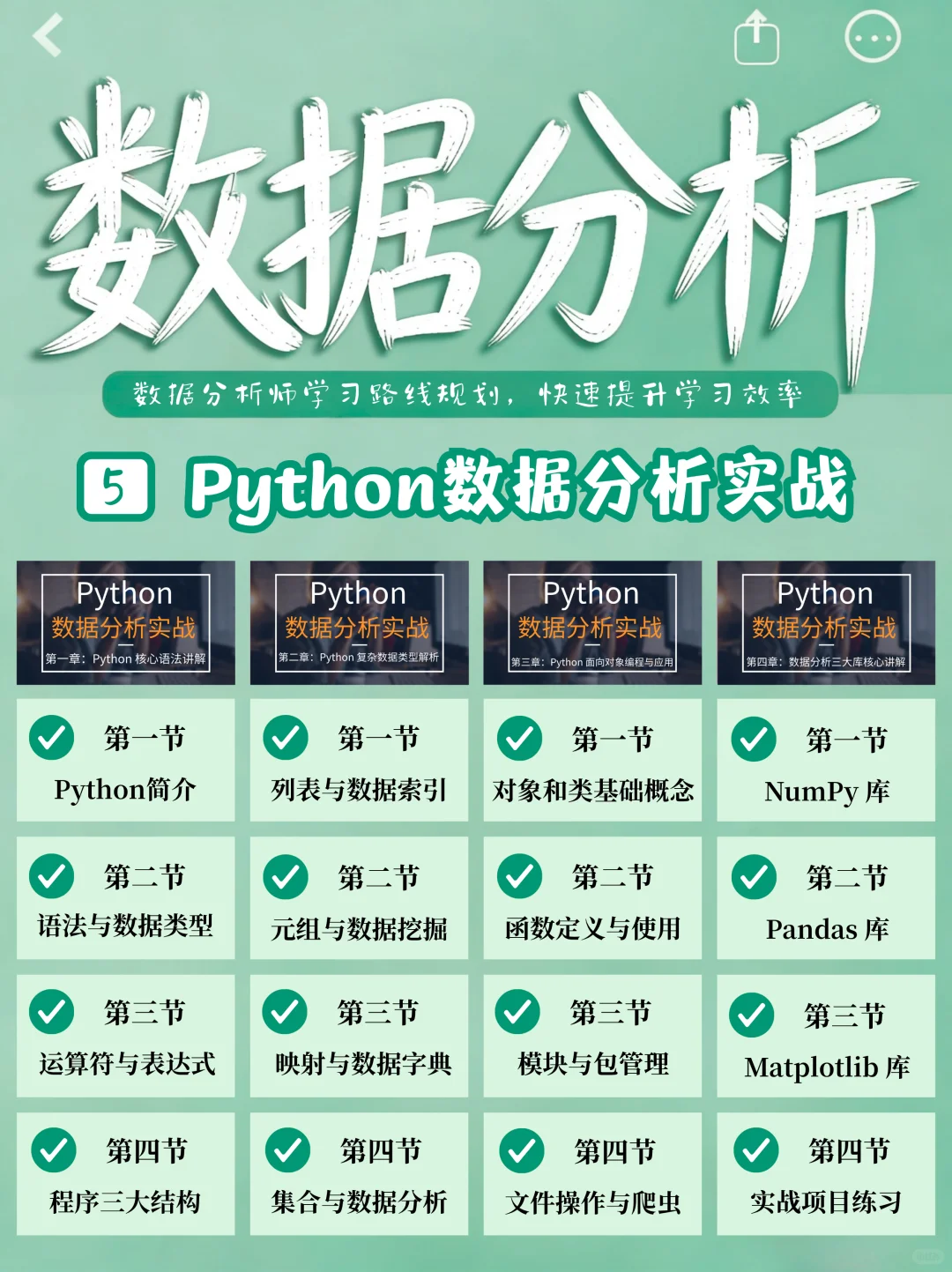 学习路线 | 数据分析到底该怎么学才高效？