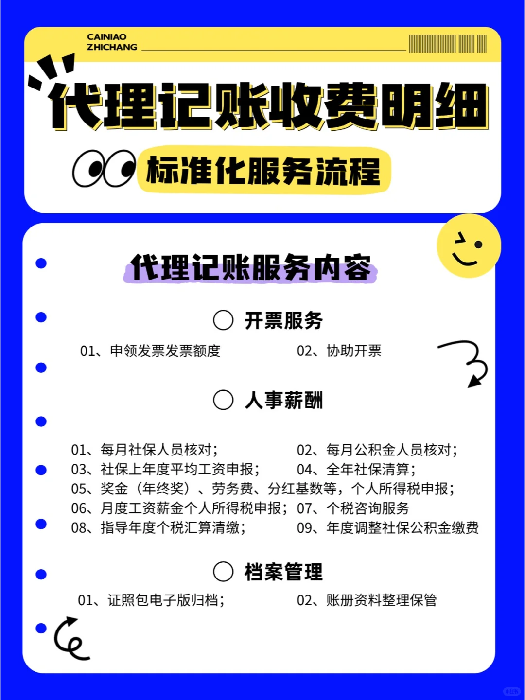 上海注册科技公司，应该选择哪些行业？